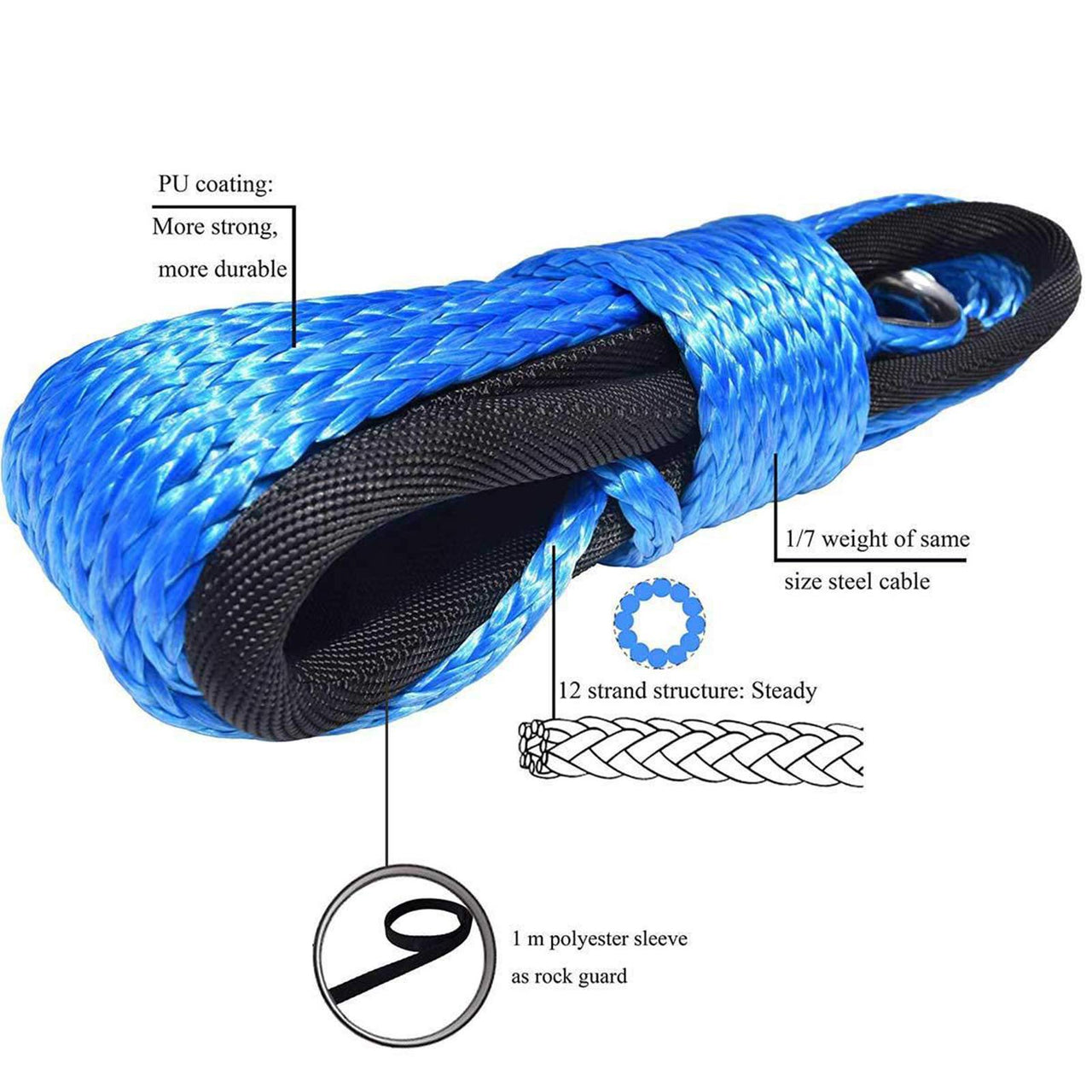 Synthetic winch rope floating on water surface