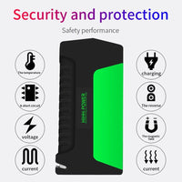 Thumbnail for Car Jump Starter Power Bank Booster