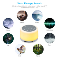Thumbnail for White Noise Machine Noise Sound Machine