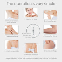 Thumbnail for IPL Laser Hair Removal