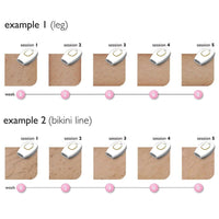 Thumbnail for IPL device packaging