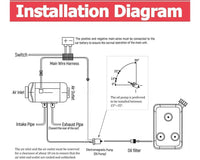 Thumbnail for Diesel heater control panel