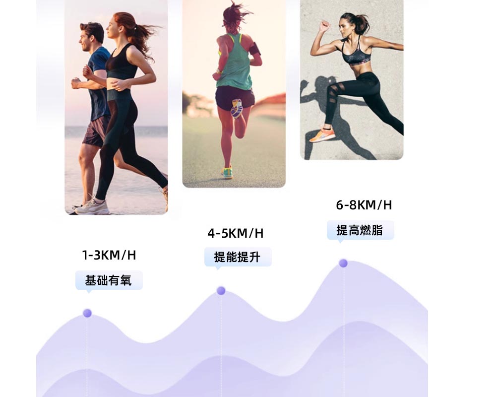 Treadmill with safety design