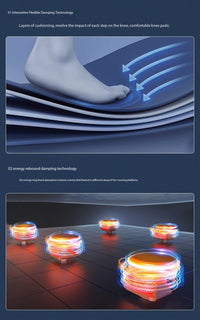 Thumbnail for Under Desk Walking Treadmill Foldable