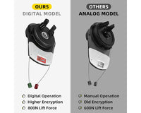Thumbnail for Durable garage door motor