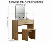 Thumbnail for Dressing table assembly parts laid out