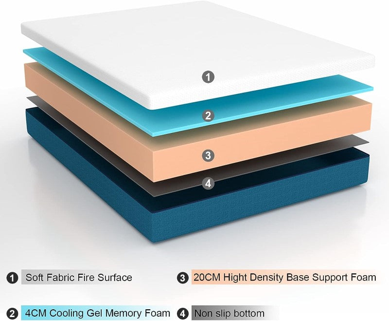 super king mattress size