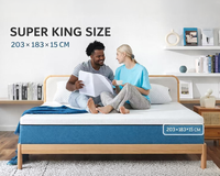 Thumbnail for super king mattress size
