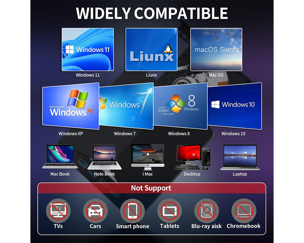 External DVD Drive CD/DVD Writer