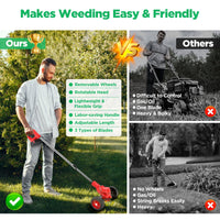 Thumbnail for Weed Eater and Grass Trimmer Lawn Mower