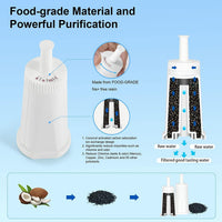 Thumbnail for Water Filter Replacement for Breville Espresso Machines
