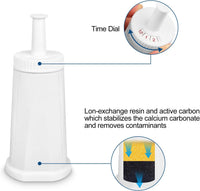 Thumbnail for Water Filter Replacement for Breville Espresso Machines