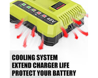 Thumbnail for RYOBI Battery Charger Replacement