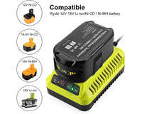 Thumbnail for RYOBI Battery Charger Replacement
