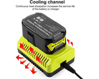 Thumbnail for RYOBI Battery Charger Replacement