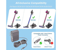 Thumbnail for Dyson Battery Charger for DC30 DC31 DC34 DC35 DC44 DC45