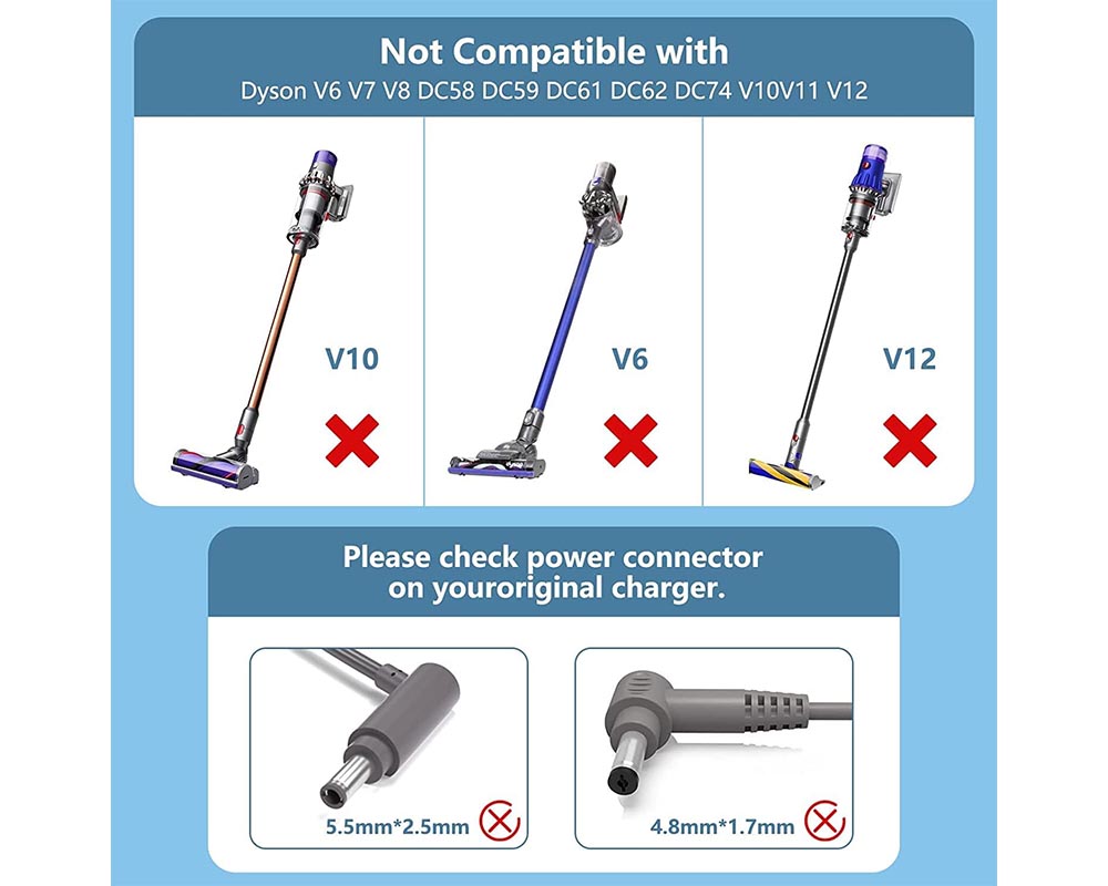Dyson Battery Charger for DC30 DC31 DC34 DC35 DC44 DC45