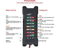 Thumbnail for Car Battery Tester