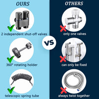 Thumbnail for Bidet sprayer showing adjustable water pressure settings