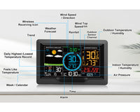 Thumbnail for indoor outdoor weather station