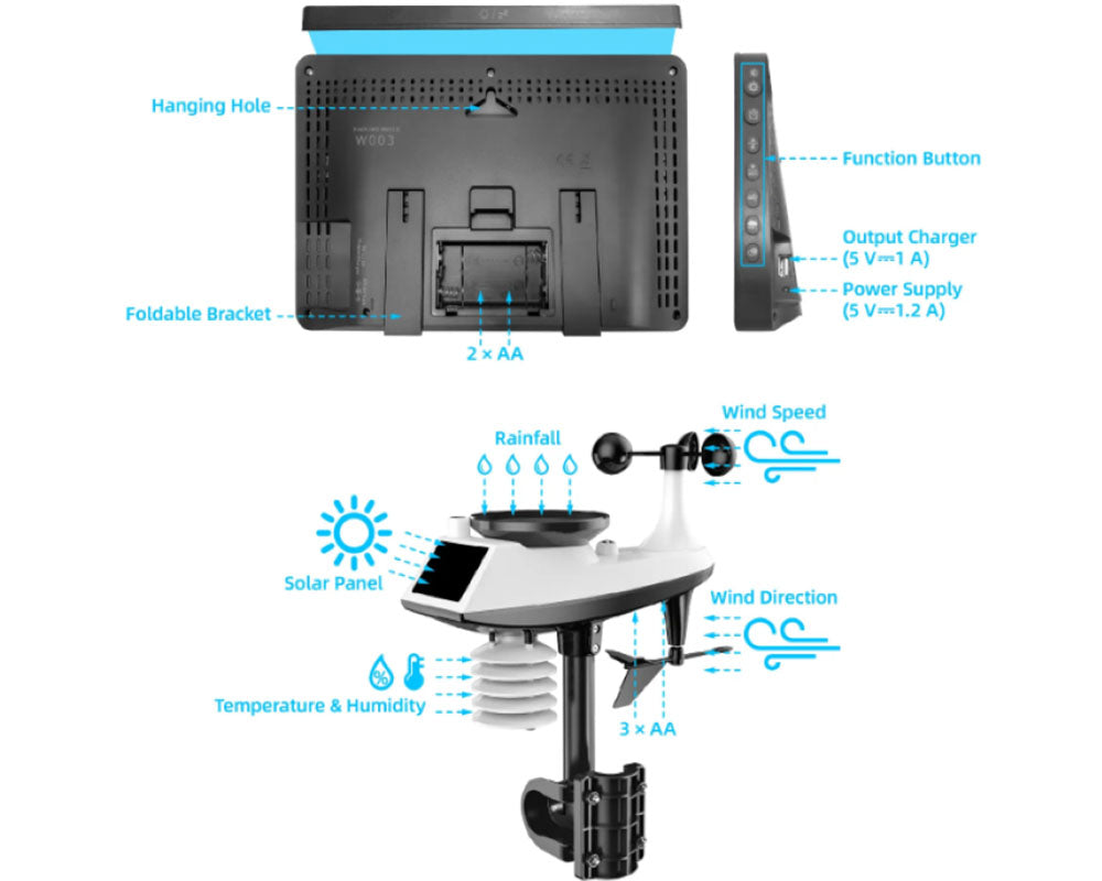 Wireless Weather Station