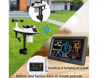 Thumbnail for Wireless Weather Station