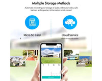 Thumbnail for Solar Security Camera