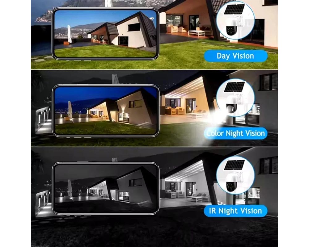 Solar Security Camera