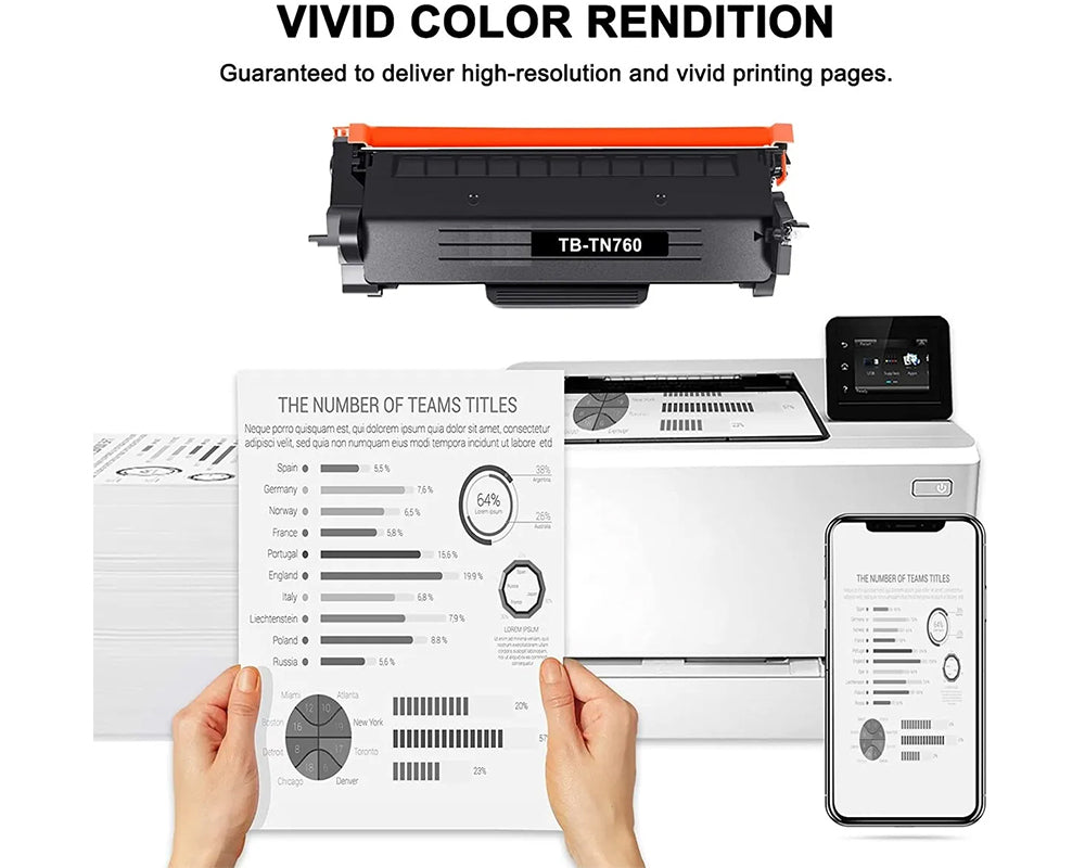 Compatible Brother TN760 TN-760 TN-730 MFC-L2710DW HL-L2395DW MFC-L2750DW DCP-L2550DW L2370DW L2390DW Cartridge Black