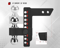 Thumbnail for Trailer Hitch Mount 12000lbs