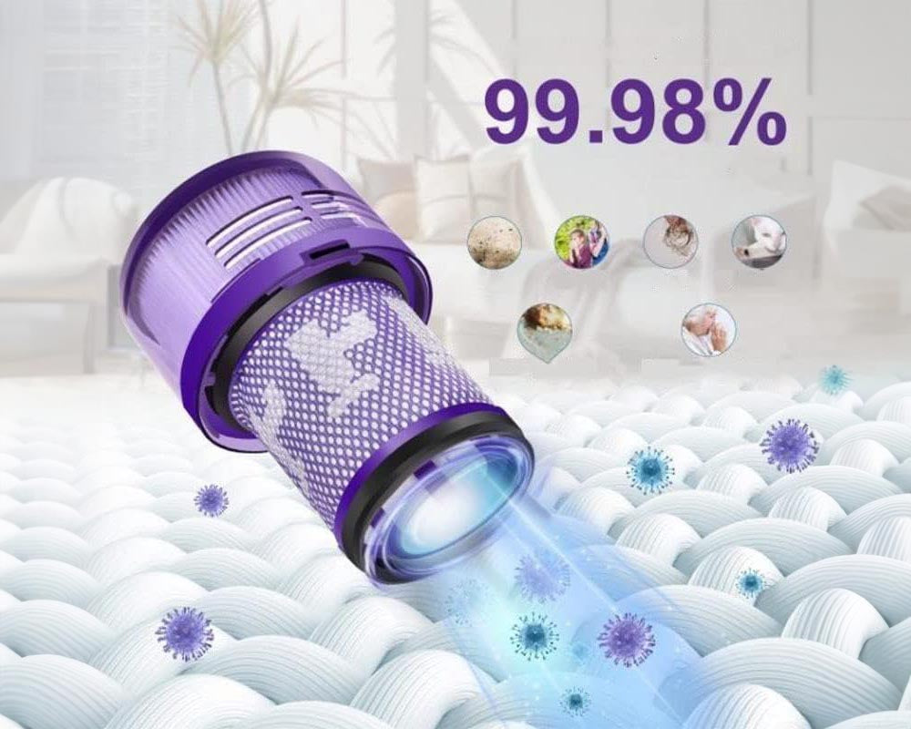 Dyson V12 Detect Slim Filter