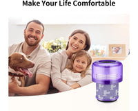 Thumbnail for Filter for Dyson V12 Detect Slim