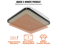 Thumbnail for Portable Heat Press Machine