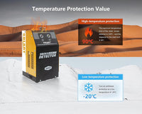 Thumbnail for Car Smoke Leak Detector Tester