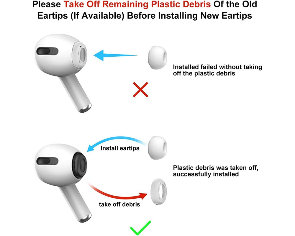Ear Tips for Airpods Pro