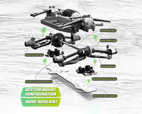Thumbnail for RC Car 4WD Monster Truck Off-Road Vehicle Remote Control Crawler