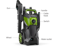 Thumbnail for 1800W Electric High Pressure Washer