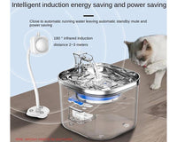 Thumbnail for Pet water fountain packaging