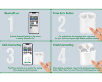 Thumbnail for Replacement Wireless Charging Case for AirPods 1 & AirPods 2