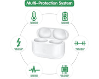 Thumbnail for Wireless Charging Case for AirPods Pro 1 / Pro 2 Replacement