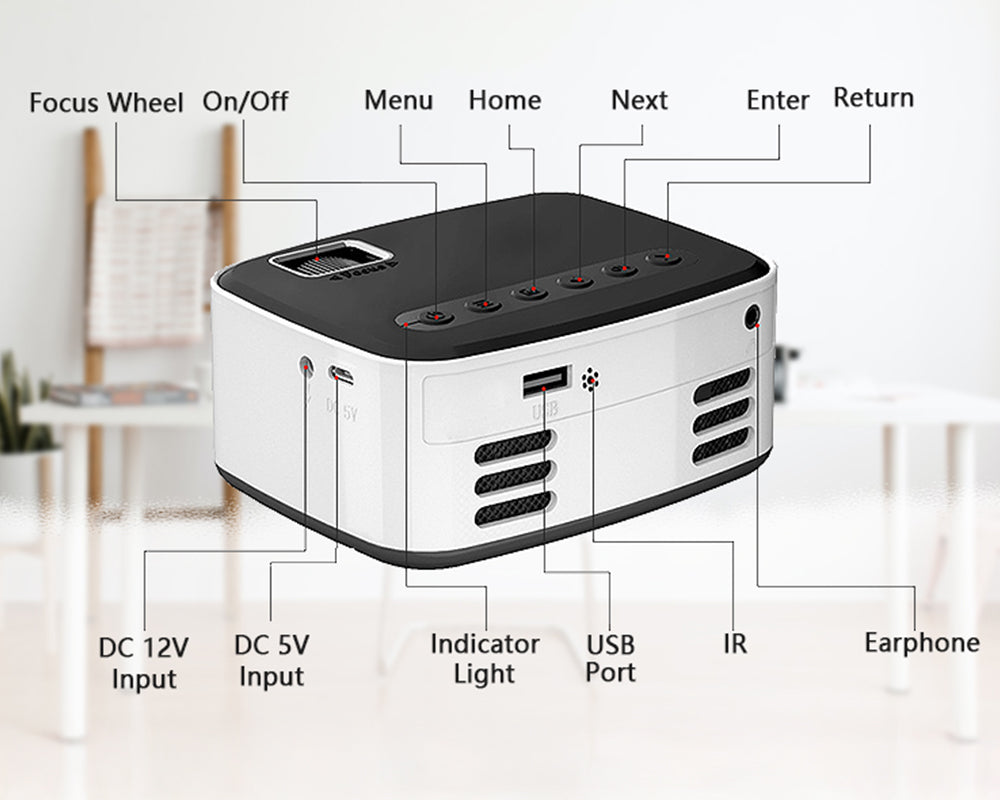 Mini LED Projector