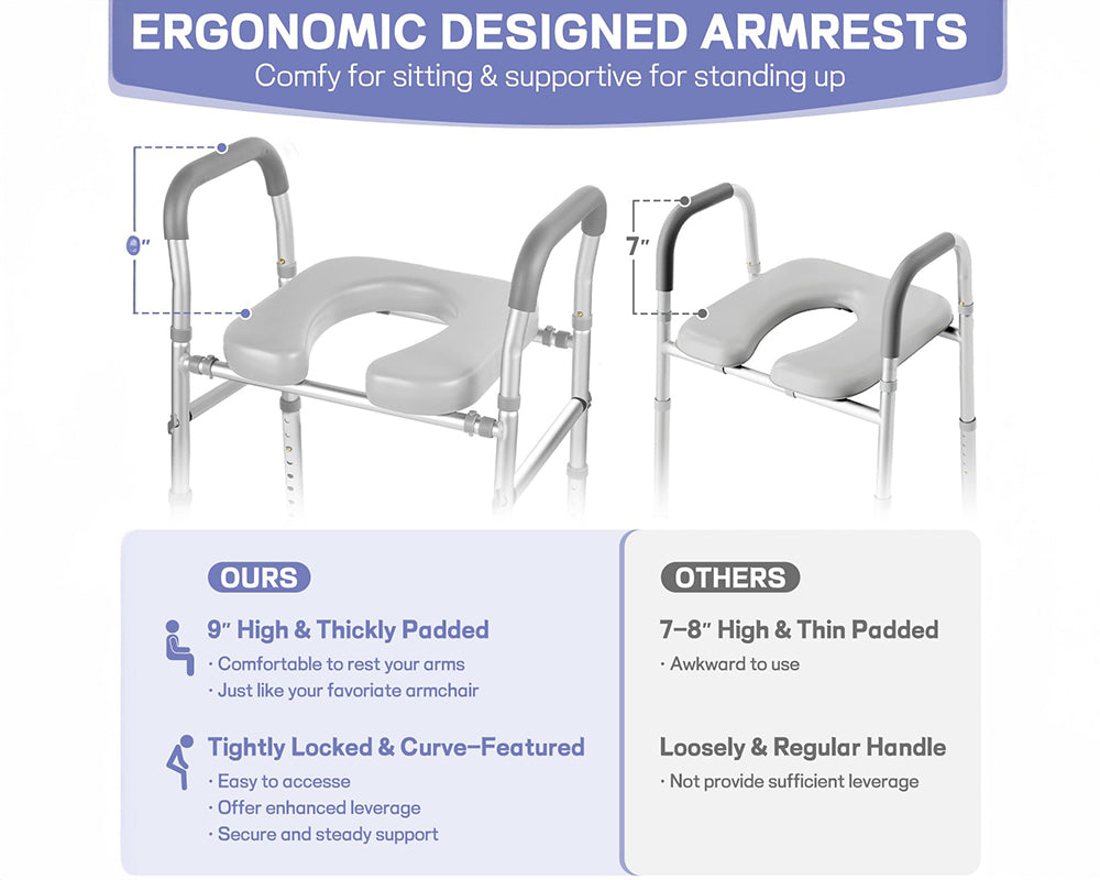 Toilet Safety Seat with Handle