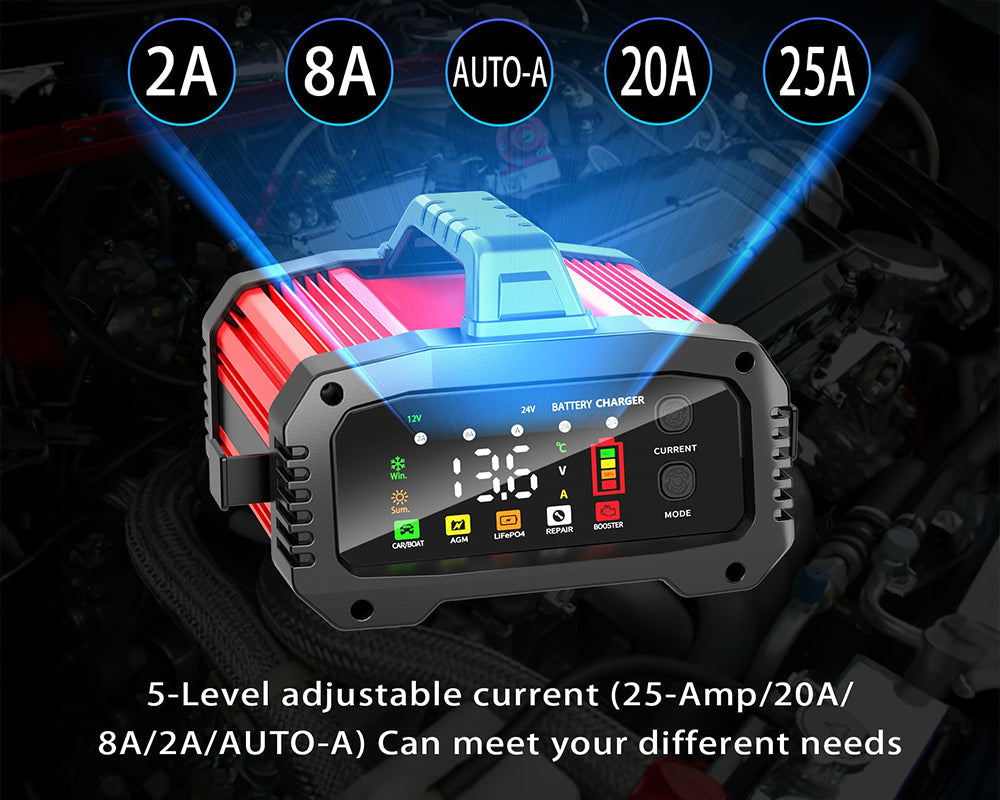 Car Battery Charger