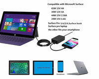 Thumbnail for Replacement Charger for Microsoft Surface Pro X/7/6/5/4/3 65W