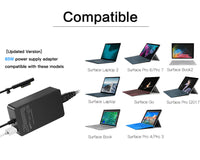 Thumbnail for Replacement Charger for Microsoft Surface Pro X/7/6/5/4/3 65W