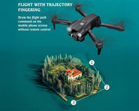Thumbnail for Drone With Camera