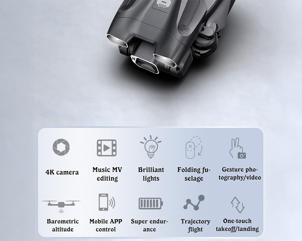 Drone With Camera