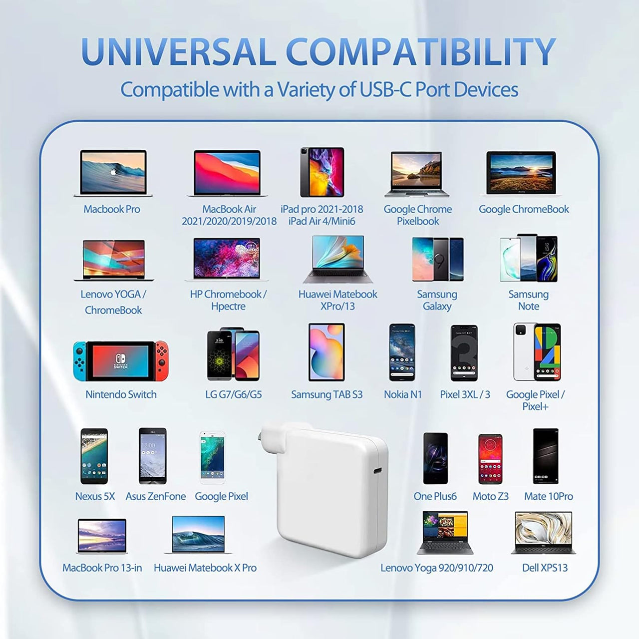 96W USB C Replacement MacBook Pro Charger