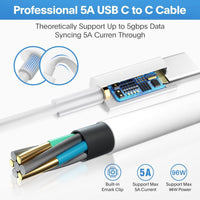 Thumbnail for 96W USB C Replacement MacBook Pro Charger