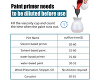 Thumbnail for Electric Paint Spray Gun